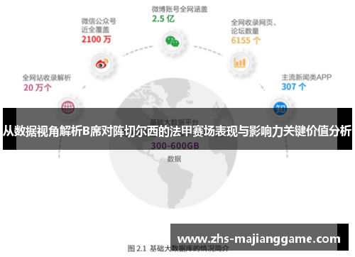 从数据视角解析B席对阵切尔西的法甲赛场表现与影响力关键价值分析