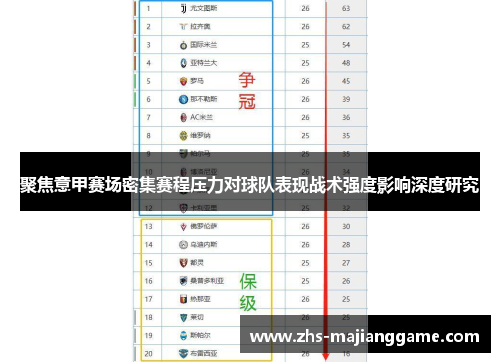 聚焦意甲赛场密集赛程压力对球队表现战术强度影响深度研究