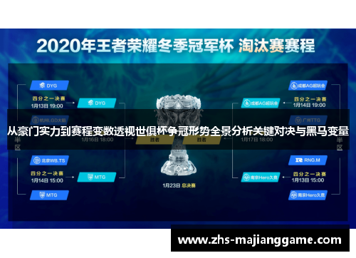 从豪门实力到赛程变数透视世俱杯争冠形势全景分析关键对决与黑马变量