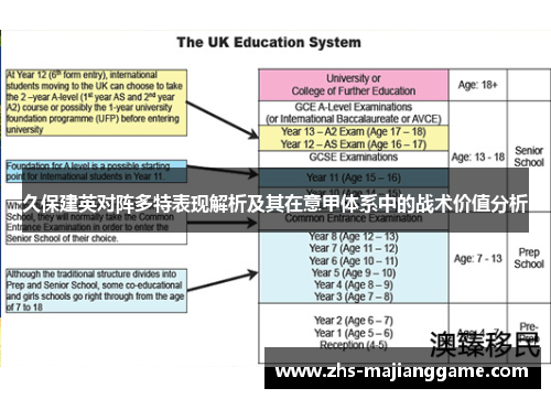 久保建英对阵多特表现解析及其在意甲体系中的战术价值分析