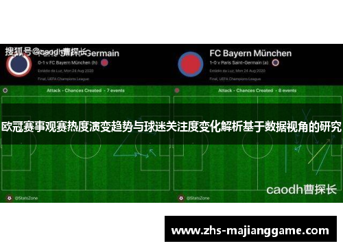 欧冠赛事观赛热度演变趋势与球迷关注度变化解析基于数据视角的研究 欧冠赛事观赛热度演变趋势与球迷关注度变化解析基于数据视角的研究