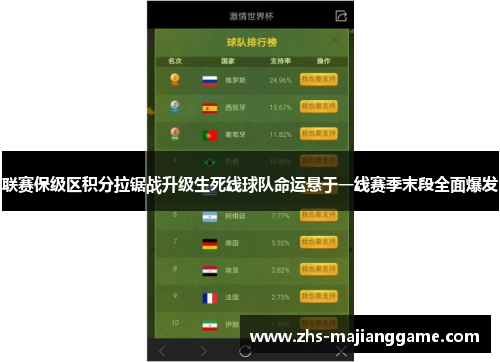 联赛保级区积分拉锯战升级生死线球队命运悬于一线赛季末段全面爆发 联赛保级区积分拉锯战升级生死线球队命运悬于一线赛季末段全面爆发
