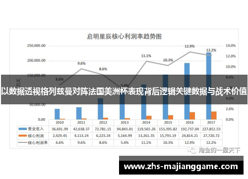 以数据透视格列兹曼对阵法国美洲杯表现背后逻辑关键数据与战术价值