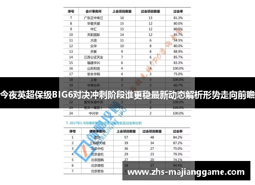 今夜英超保级BIG6对决冲刺阶段谁更稳最新动态解析形势走向前瞻