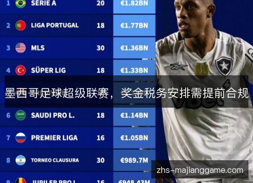 墨西哥足球超级联赛，奖金税务安排需提前合规